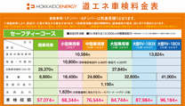 割引情報・料金表